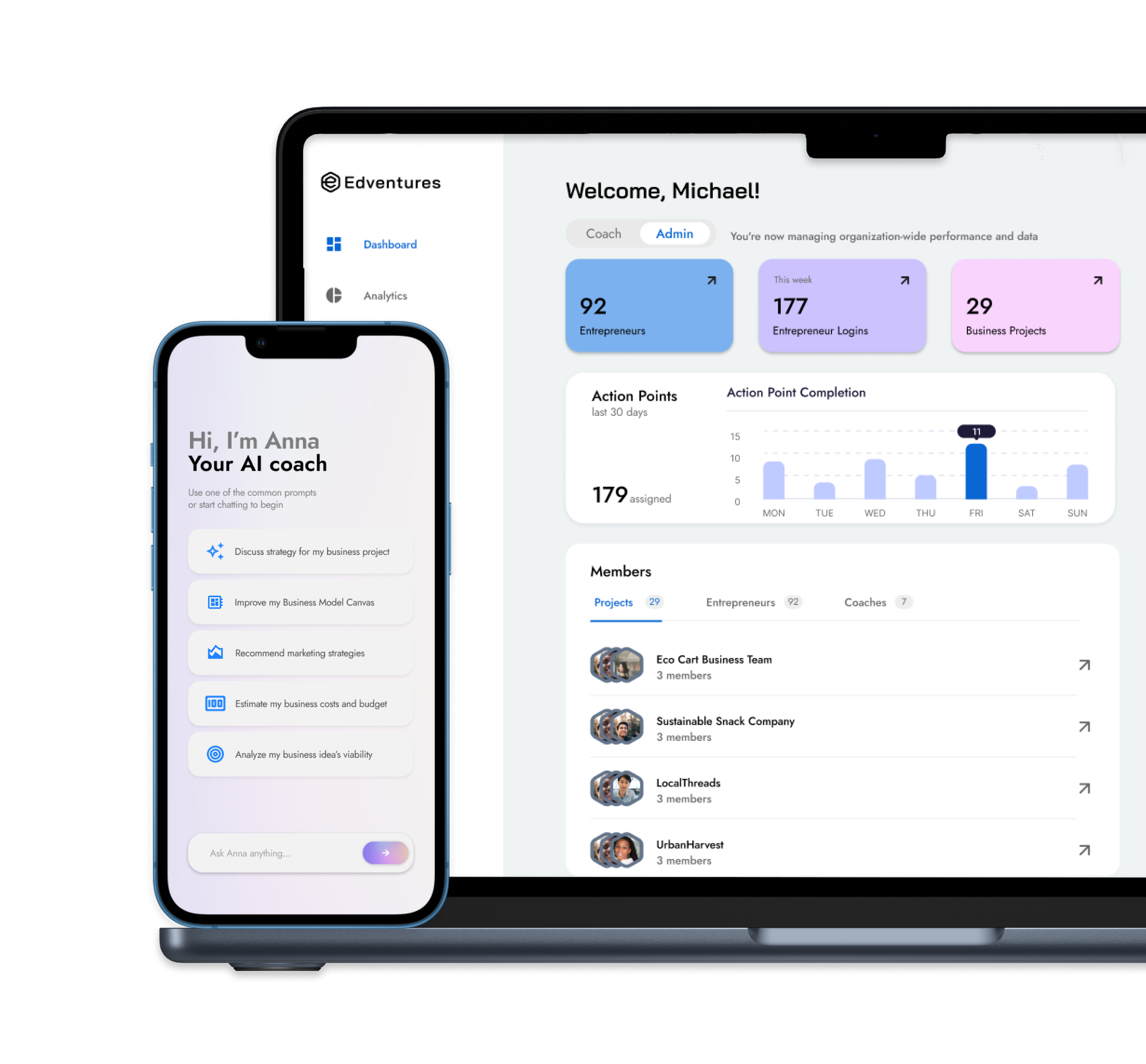 conversation on phone with Anna